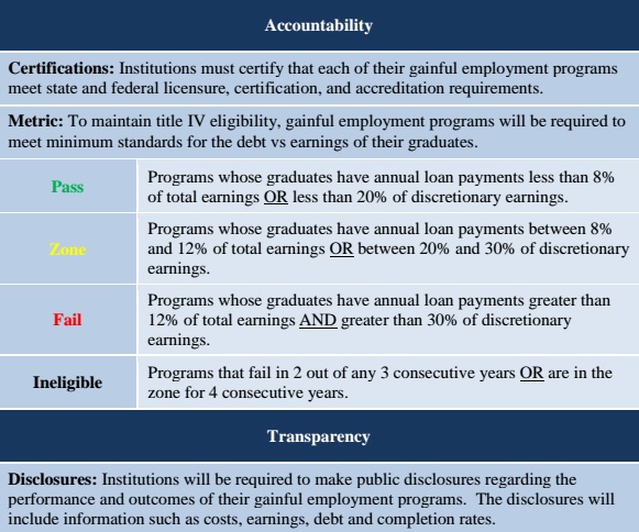 Successful Stories You Didn’t Know About colleges in arkadelphia arkansas